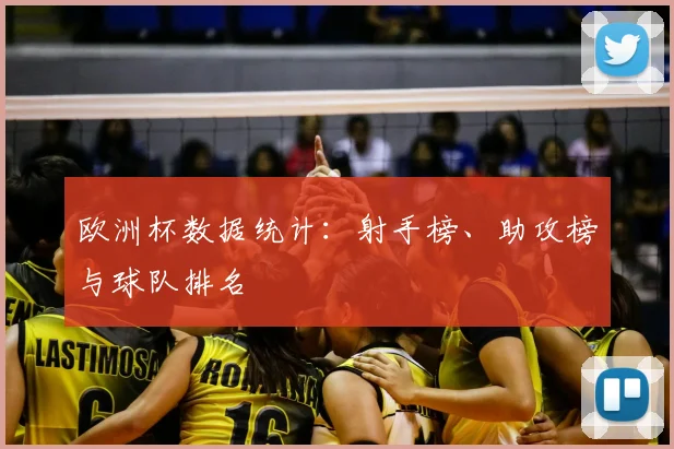欧洲杯数据统计：射手榜、助攻榜与球队排名